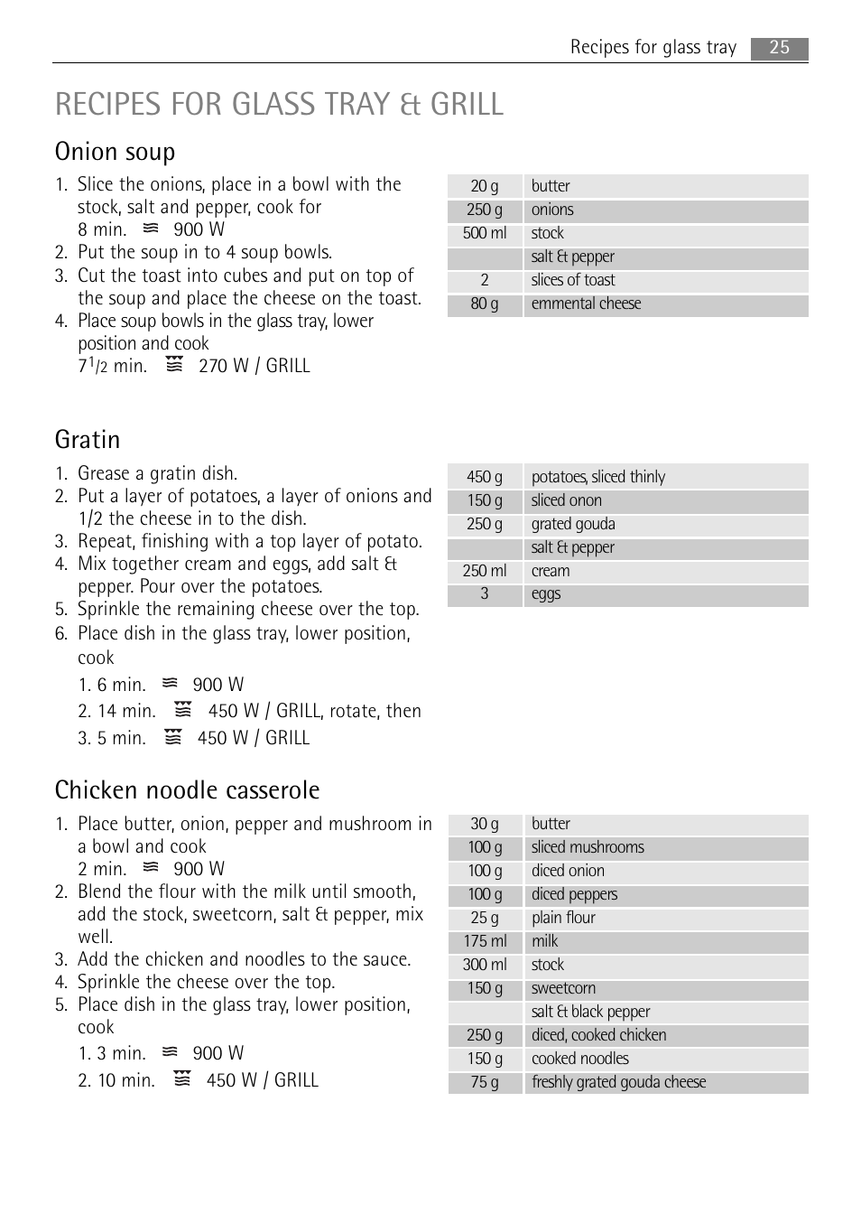 Recipes for glass tray & grill, Onion soup, Gratin | Chicken noodle casserole | AEG MC2665E-M User Manual | Page 25 / 172