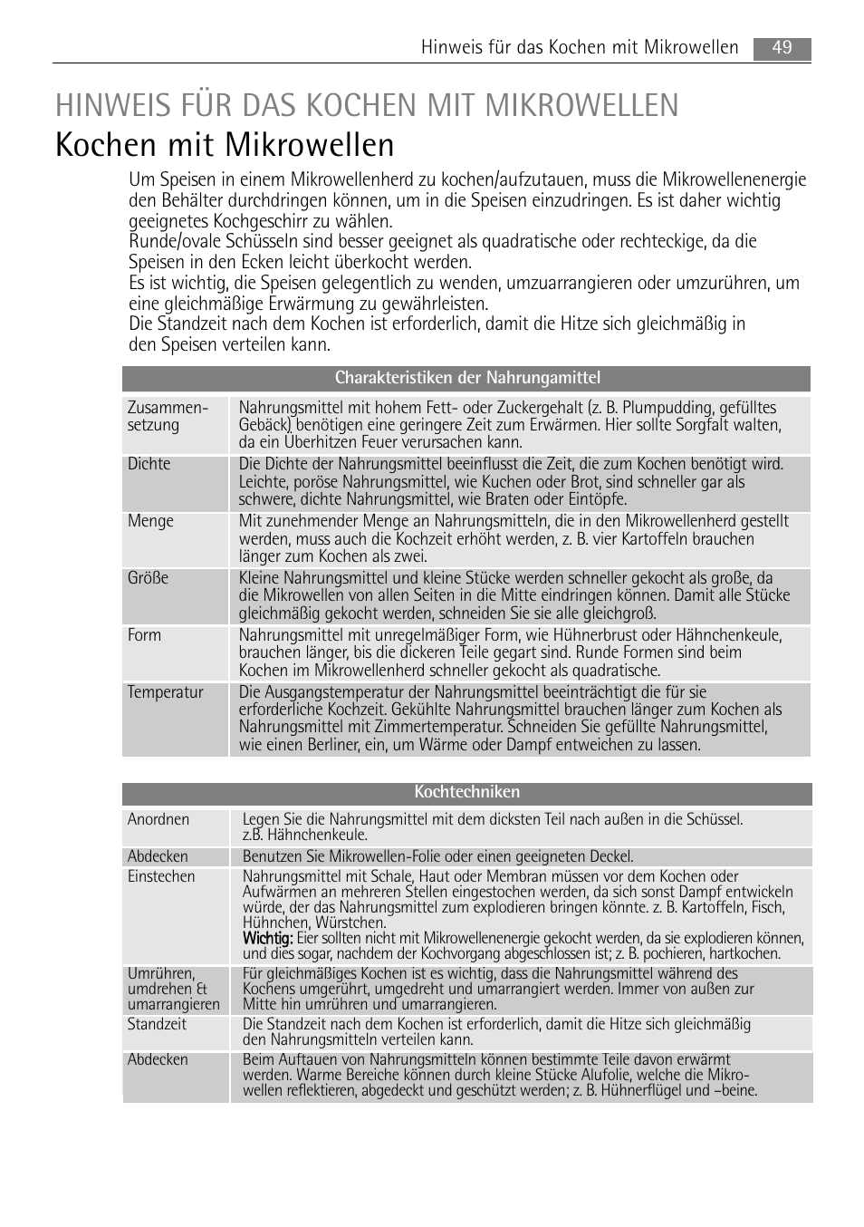 Kochen mit mikrowellen, Hinweis für das kochen mit mikrowellen | AEG MC2665E-M User Manual | Page 49 / 172
