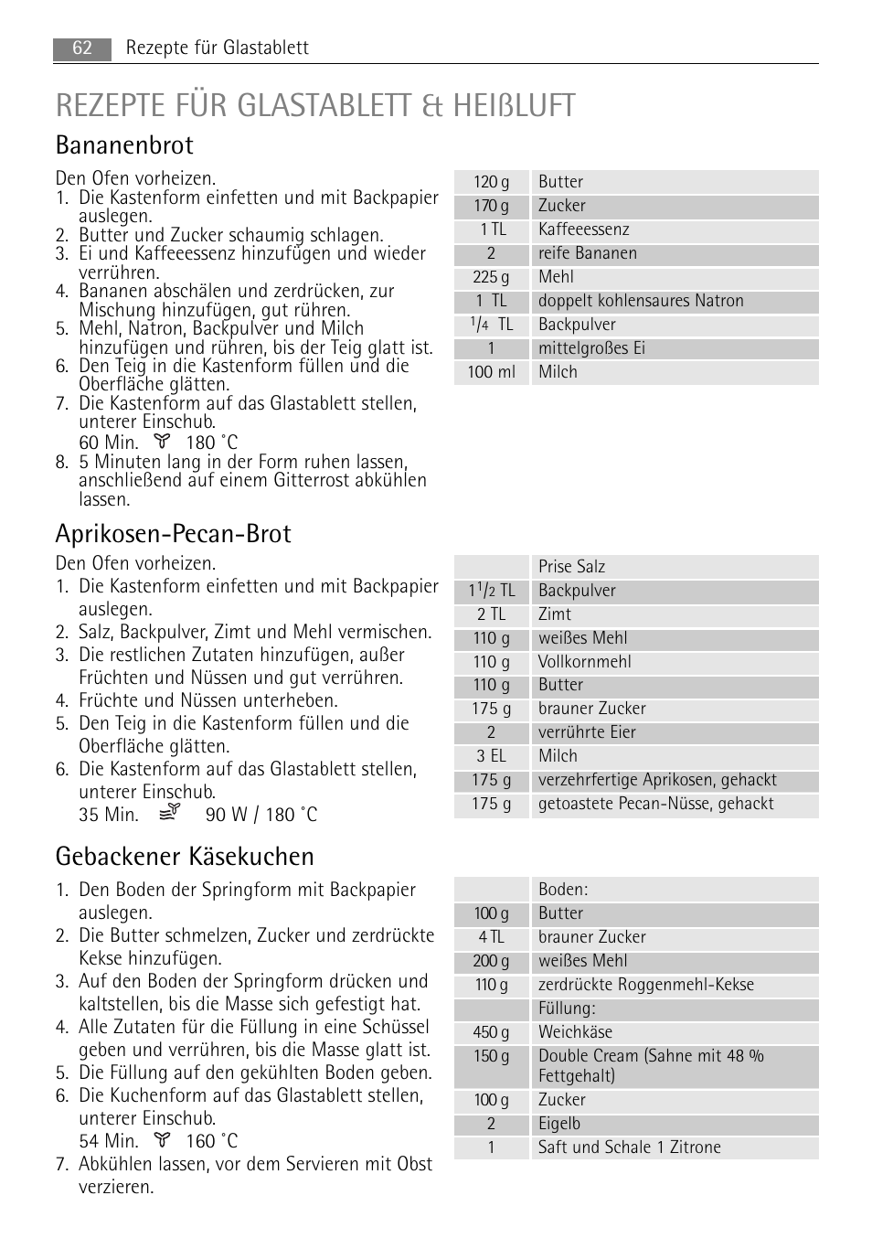 Rezepte für glastablett & heißluft, Bananenbrot, Aprikosen-pecan-brot | Gebackener käsekuchen | AEG MC2665E-M User Manual | Page 62 / 172