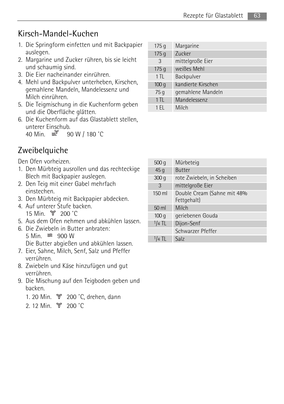 Kirsch-mandel-kuchen, Zweibelquiche | AEG MC2665E-M User Manual | Page 63 / 172
