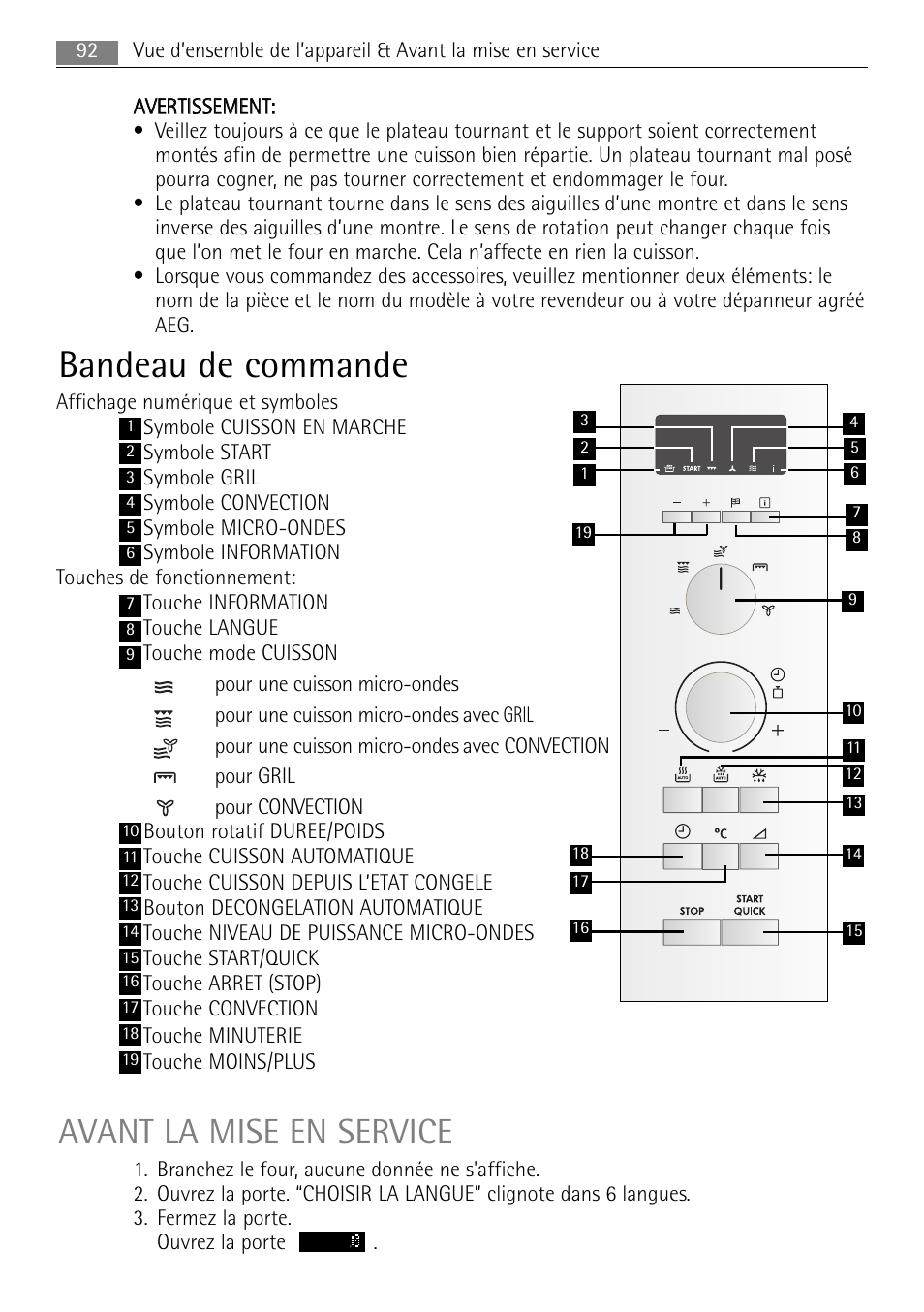 Bandeau de commande, Avant la mise en service | AEG MC2665E-M User Manual | Page 92 / 172