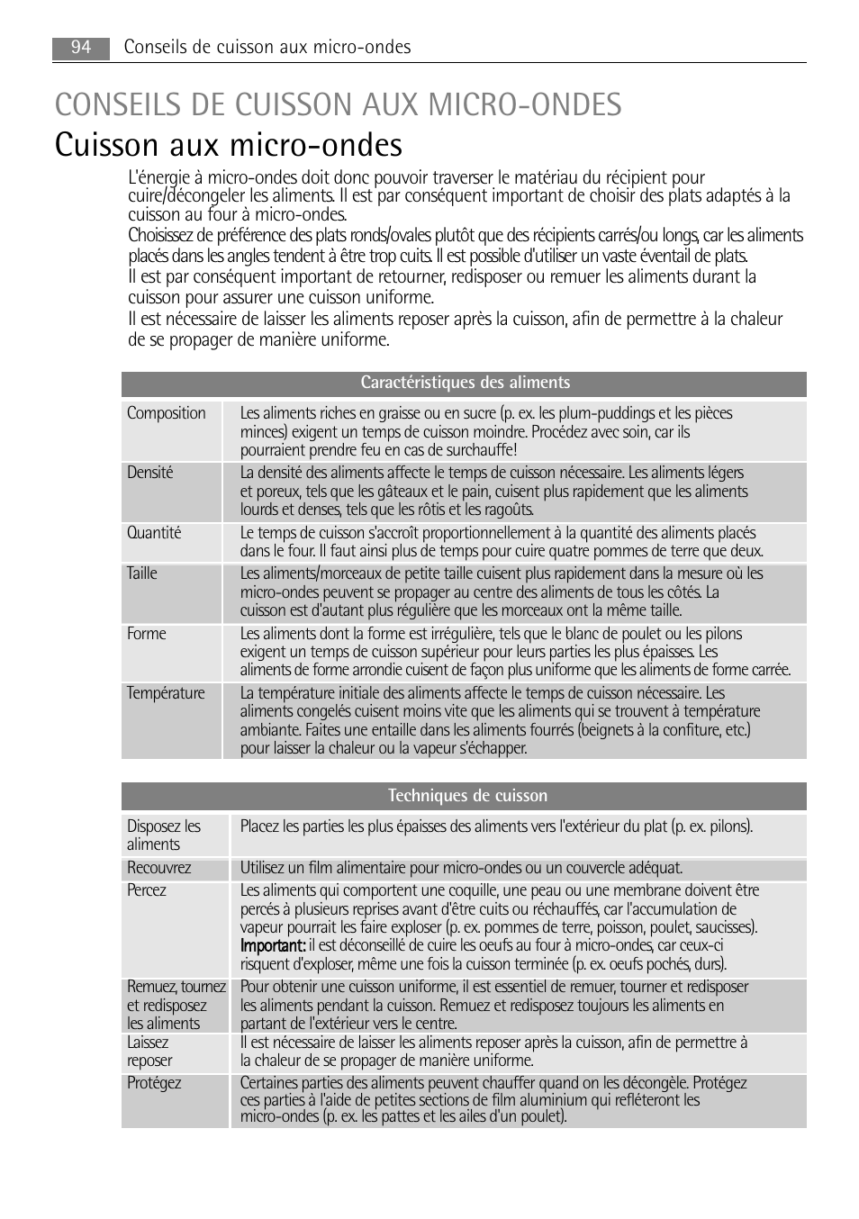 Cuisson aux micro-ondes, Conseils de cuisson aux micro-ondes | AEG MC2665E-M User Manual | Page 94 / 172