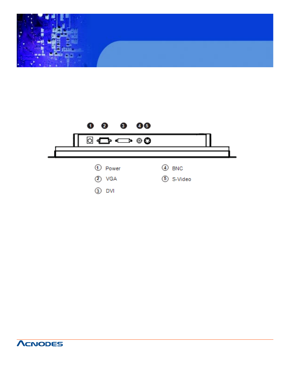 Apw 5220, Chapter 5 av/ bnc options, 1 av/bnc options | Acnodes 22" WIDE INDUSTRIAL LCD MONITOR APW 5220 User Manual | Page 13 / 26