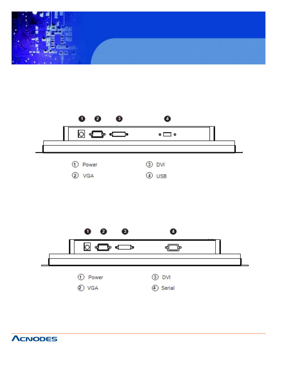Apw 5220, Chapter 6 touchscreen options, 1 touchscreen options | Acnodes 22" WIDE INDUSTRIAL LCD MONITOR APW 5220 User Manual | Page 14 / 26