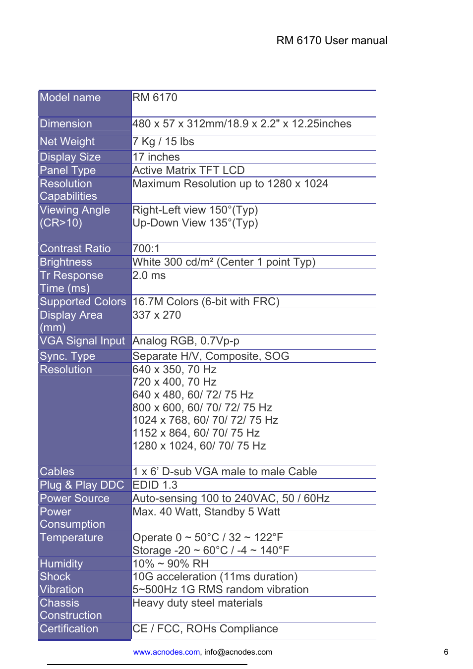 2 product specification | Acnodes RM-6170 User Manual | Page 6 / 15