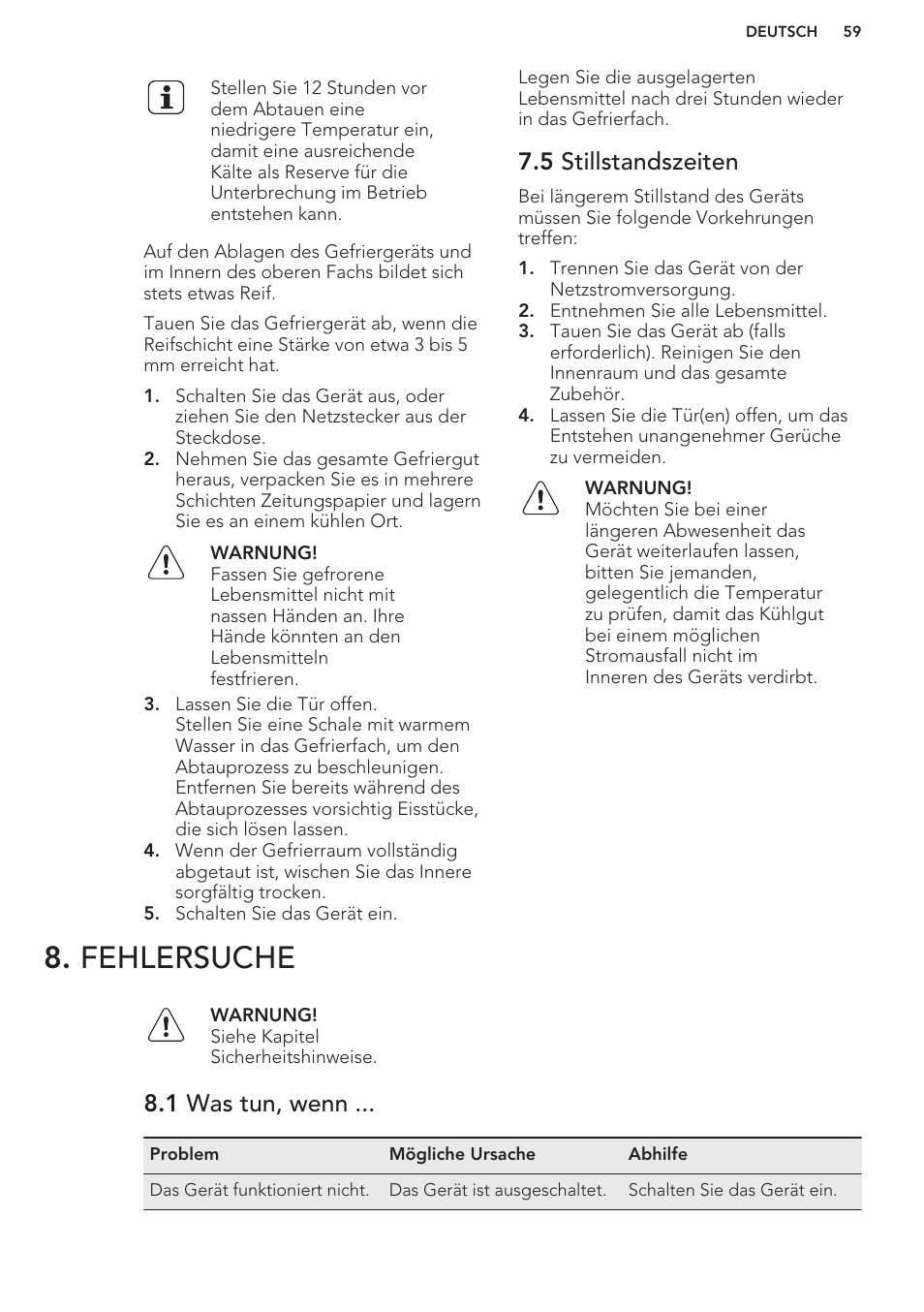 5 stillstandszeiten, Fehlersuche, 1 was tun, wenn | AEG S41600TSW2 User Manual | Page 59 / 68