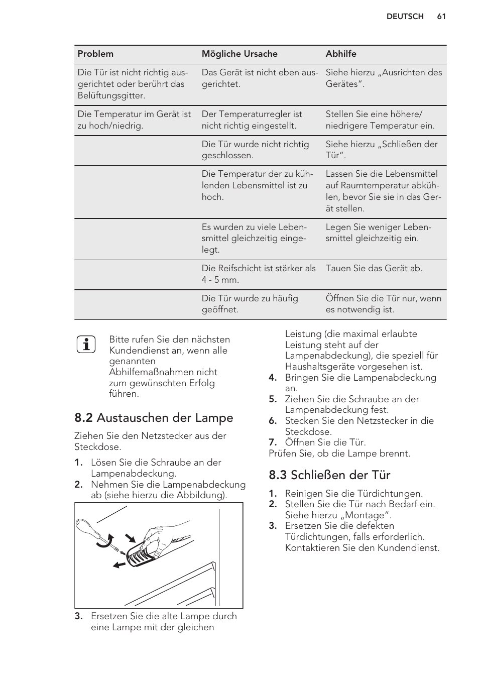 2 austauschen der lampe, 3 schließen der tür | AEG S41600TSW2 User Manual | Page 61 / 68