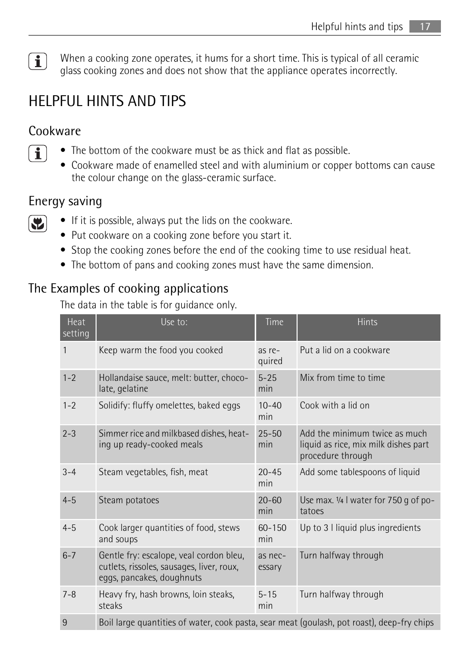 Helpful hints and tips, Cookware, Energy saving | The examples of cooking applications | AEG HK312000MB User Manual | Page 17 / 52