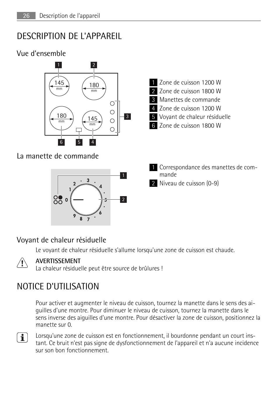 Description de l'appareil, Notice d'utilisation, Vue d'ensemble | La manette de commande, Voyant de chaleur résiduelle | AEG HK312000MB User Manual | Page 26 / 52