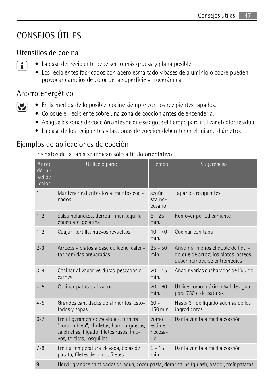 Consejos útiles, Utensilios de cocina, Ahorro energético | Ejemplos de aplicaciones de cocción | AEG HK312000MB User Manual | Page 47 / 52