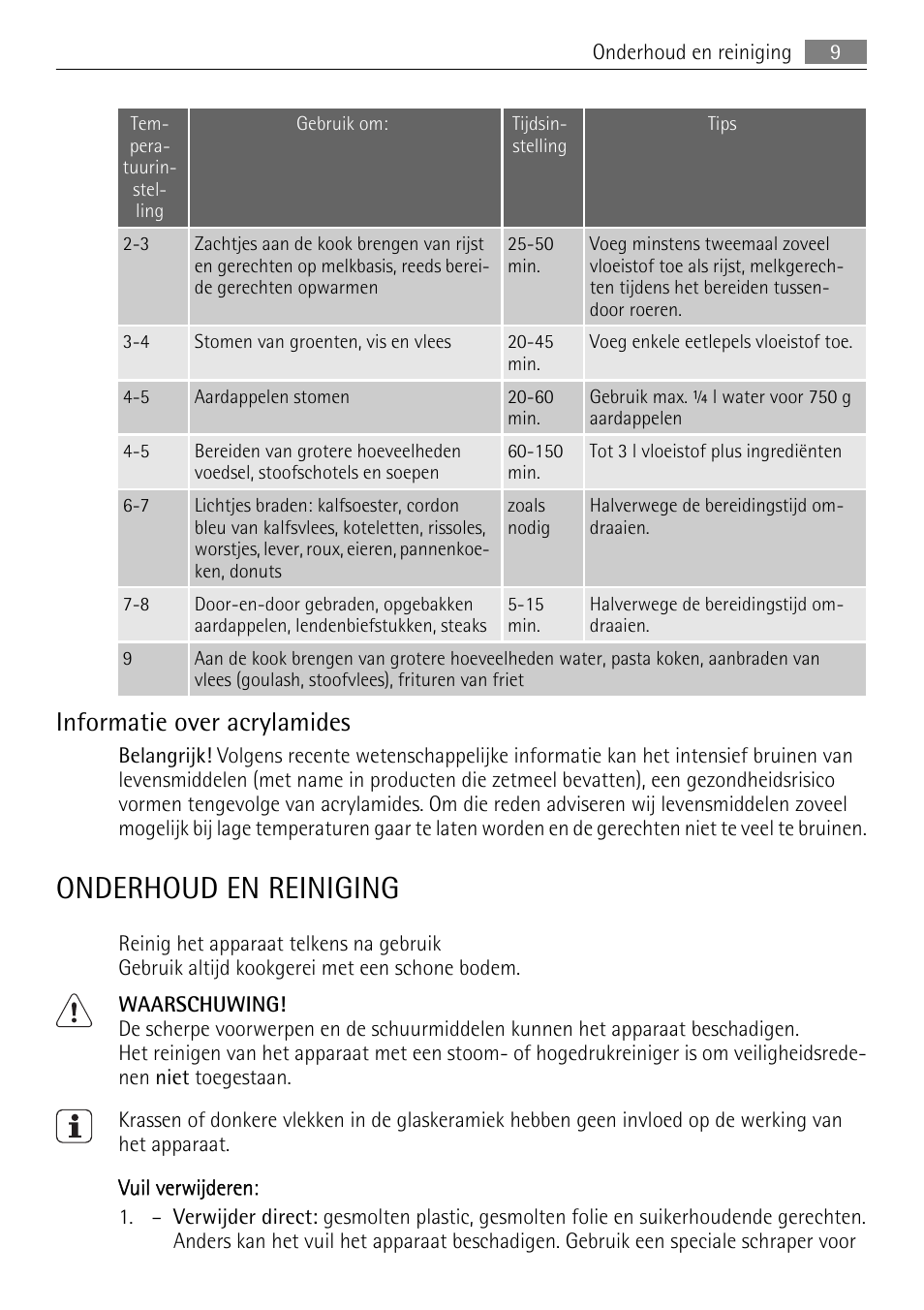 Onderhoud en reiniging, Informatie over acrylamides | AEG HK312000MB User Manual | Page 9 / 52