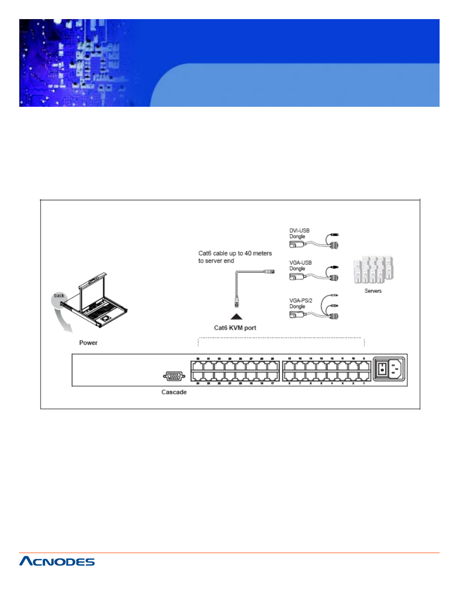 M3 series, 1u rack mount lcd keyboard drawer, 4 connection kvm modules 15 | Acnodes M3 User Manual | Page 6 / 10