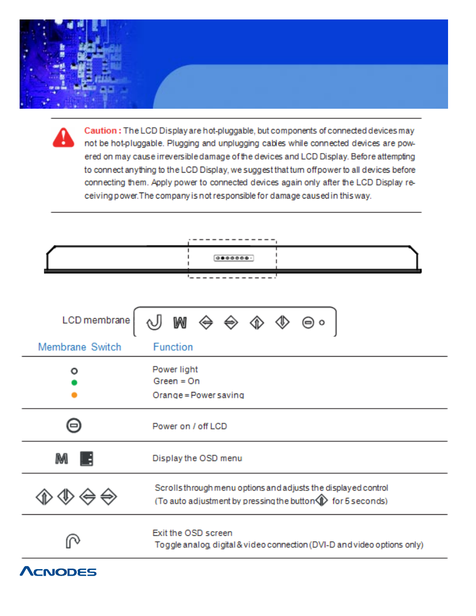 Apw 5400, 1 on-screen display operation, 40” wide industrial lcd monitor | Acnodes APW 5400 User Manual | Page 10 / 20