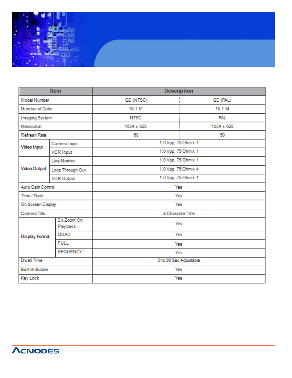 Apw 5400, 40” wide industrial lcd monitor | Acnodes APW 5400 User Manual | Page 18 / 20
