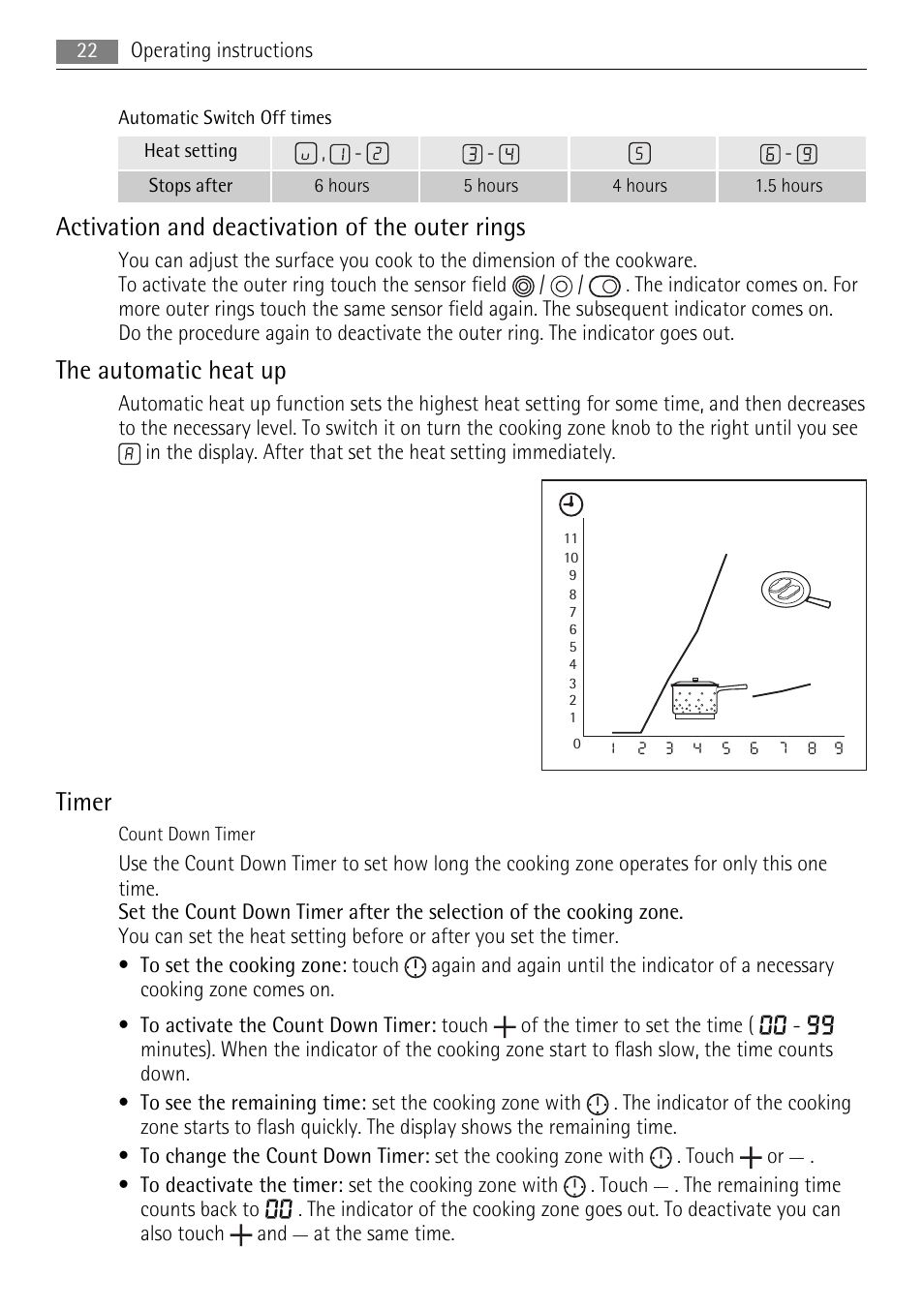 Activation and deactivation of the outer rings, The automatic heat up, Timer | AEG HE634079XB User Manual | Page 22 / 68