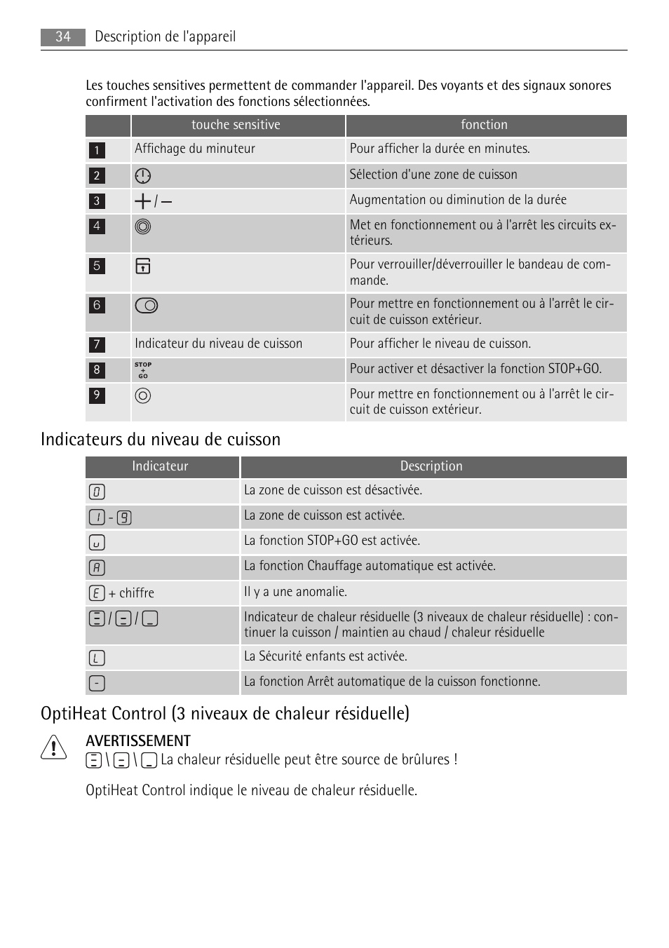 Indicateurs du niveau de cuisson, Optiheat control (3 niveaux de chaleur résiduelle) | AEG HE634079XB User Manual | Page 34 / 68