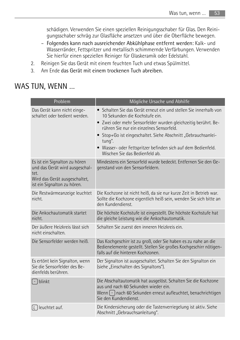 Was tun, wenn | AEG HE634079XB User Manual | Page 53 / 68