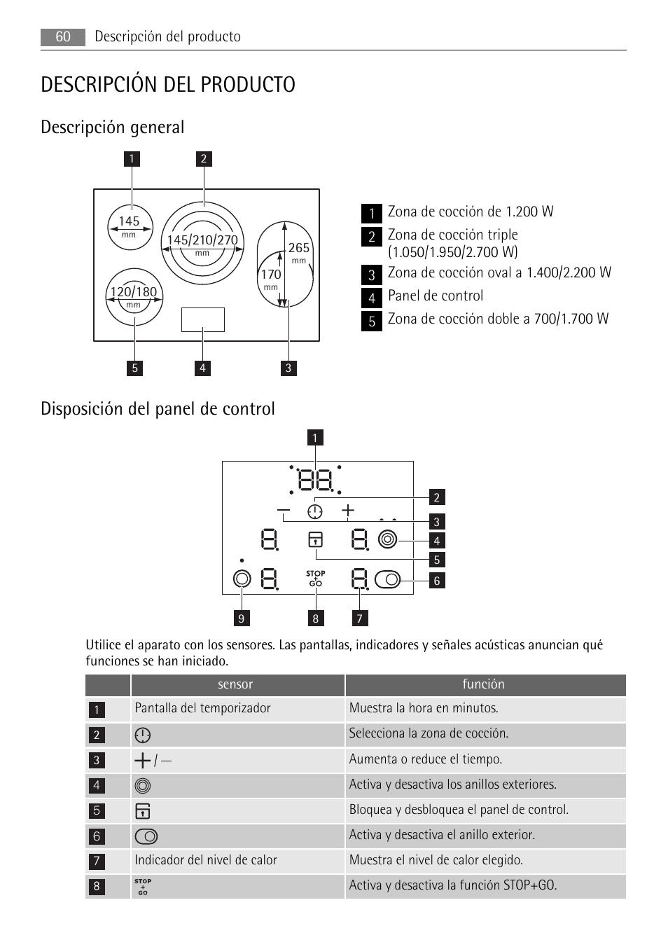 Descripción del producto, Descripción general, Disposición del panel de control | AEG HE634079XB User Manual | Page 60 / 68