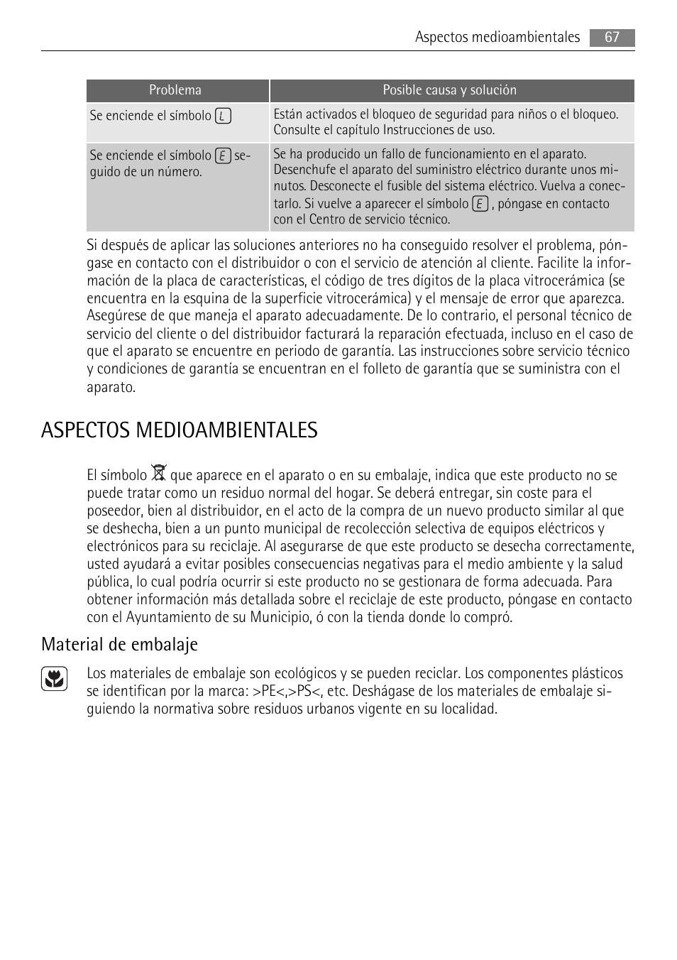 Aspectos medioambientales, Material de embalaje | AEG HE634079XB User Manual | Page 67 / 68