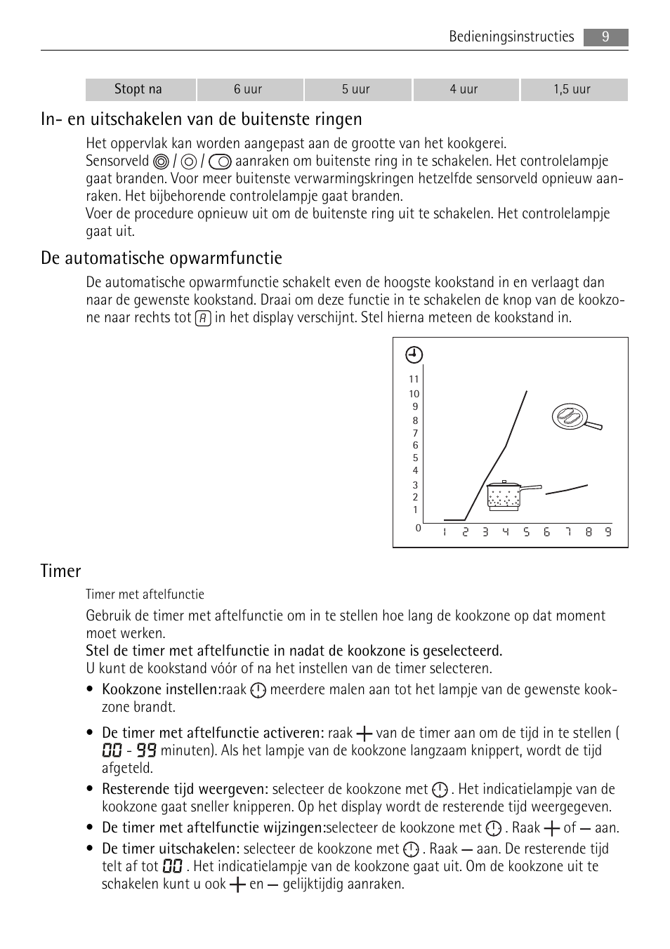 In- en uitschakelen van de buitenste ringen, De automatische opwarmfunctie, Timer | AEG HE634079XB User Manual | Page 9 / 68