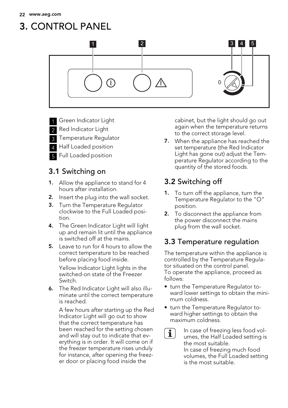 Control panel, 1 switching on, 2 switching off | 3 temperature regulation | AEG A42200GSW0 User Manual | Page 22 / 68