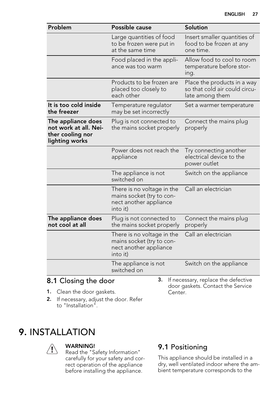 Installation, 1 closing the door, 1 positioning | AEG A42200GSW0 User Manual | Page 27 / 68