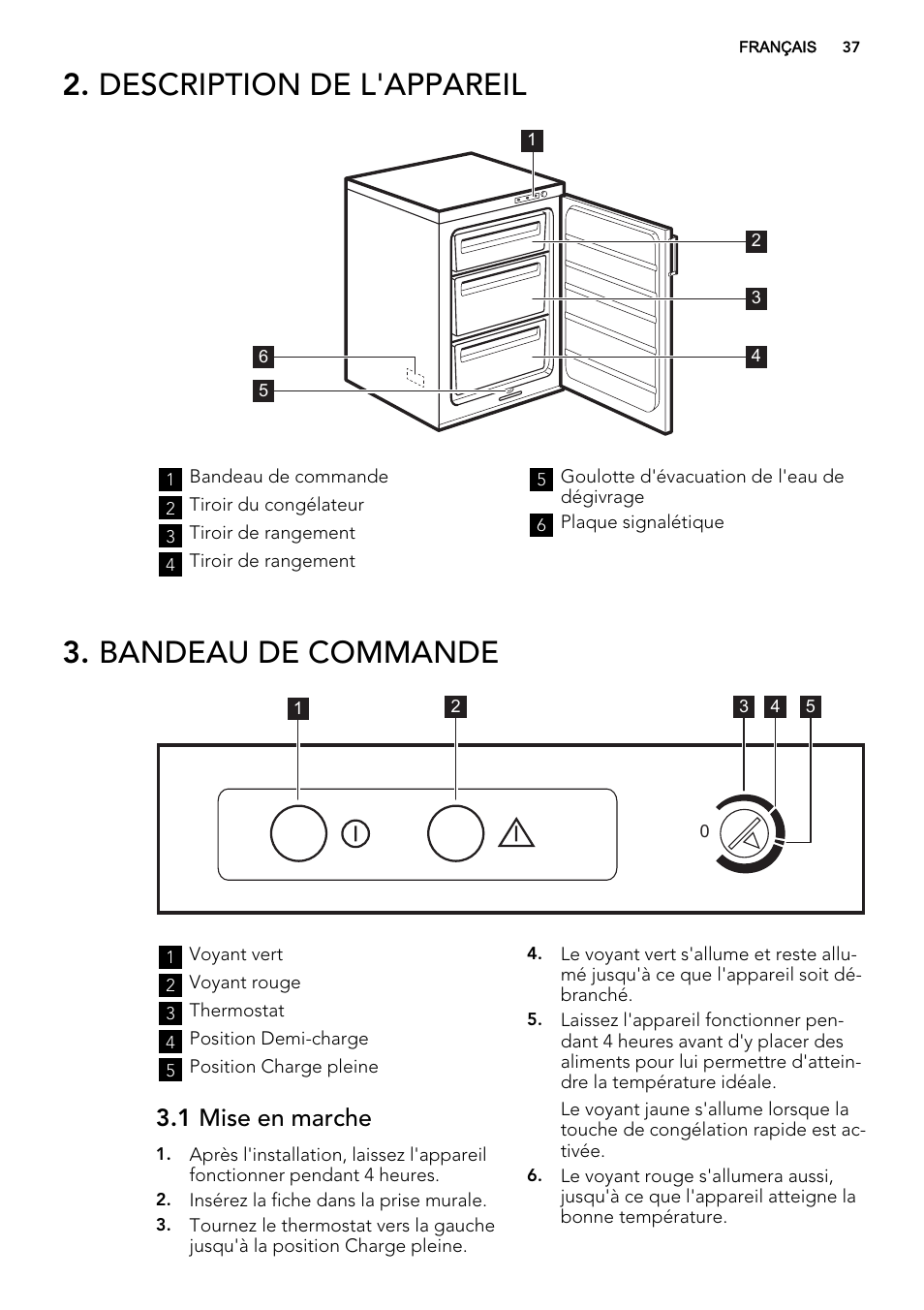 Description de l'appareil, Bandeau de commande, 1 mise en marche | AEG A42200GSW0 User Manual | Page 37 / 68