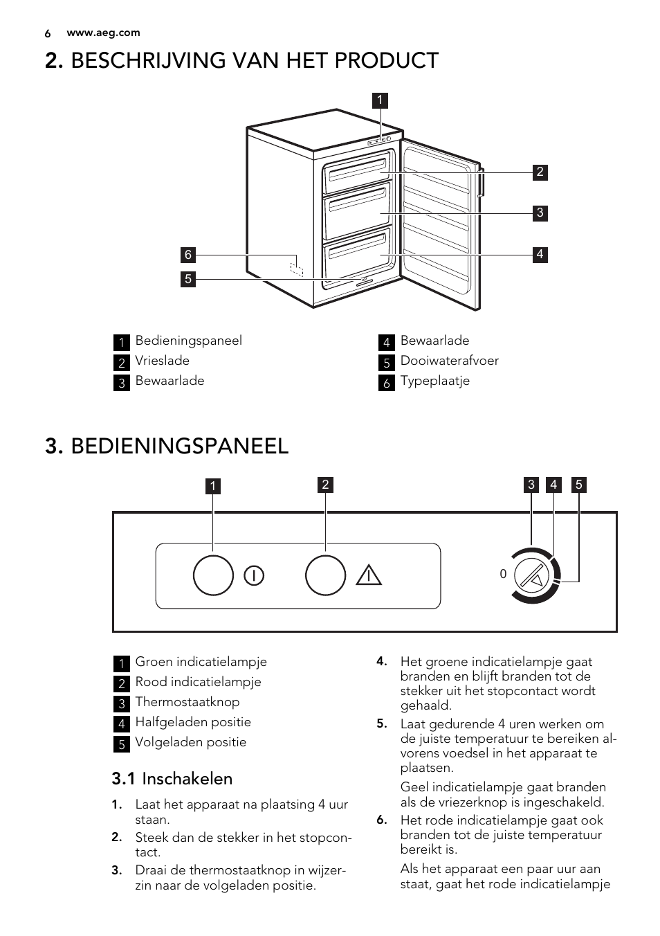 Beschrijving van het product, Bedieningspaneel, 1 inschakelen | AEG A42200GSW0 User Manual | Page 6 / 68