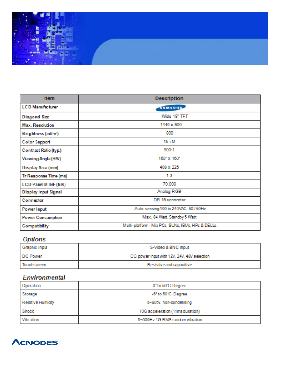 Chapter 4 operation, 1 lcd specifications | Acnodes APH 9190 User Manual | Page 12 / 26