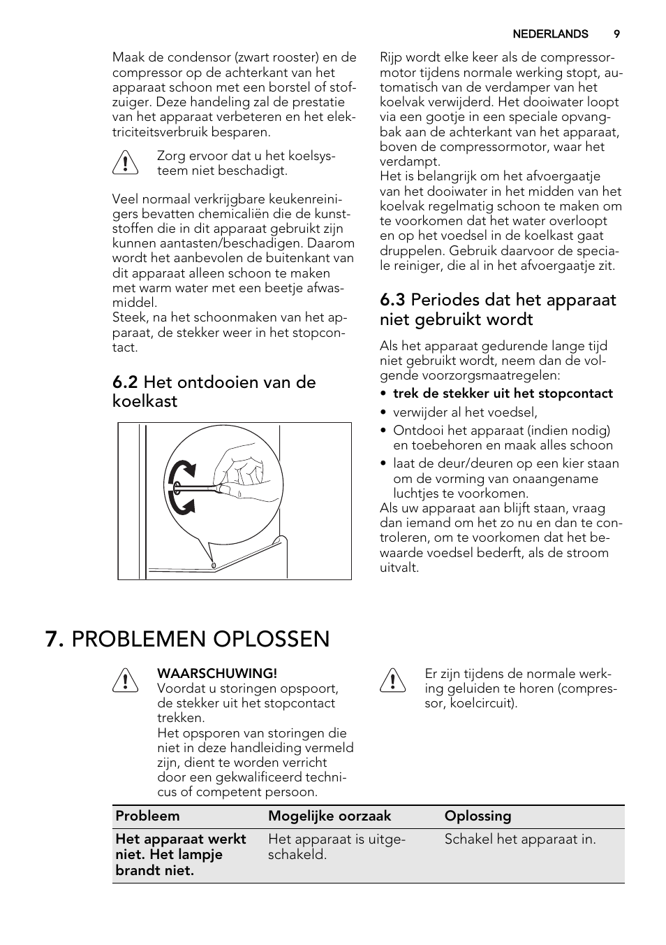 Problemen oplossen, 2 het ontdooien van de koelkast, 3 periodes dat het apparaat niet gebruikt wordt | AEG SKS68800S2 User Manual | Page 9 / 56