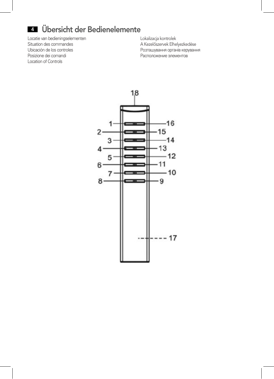 Übersicht der bedienelemente | AEG SRP 4354 BT User Manual | Page 4 / 86