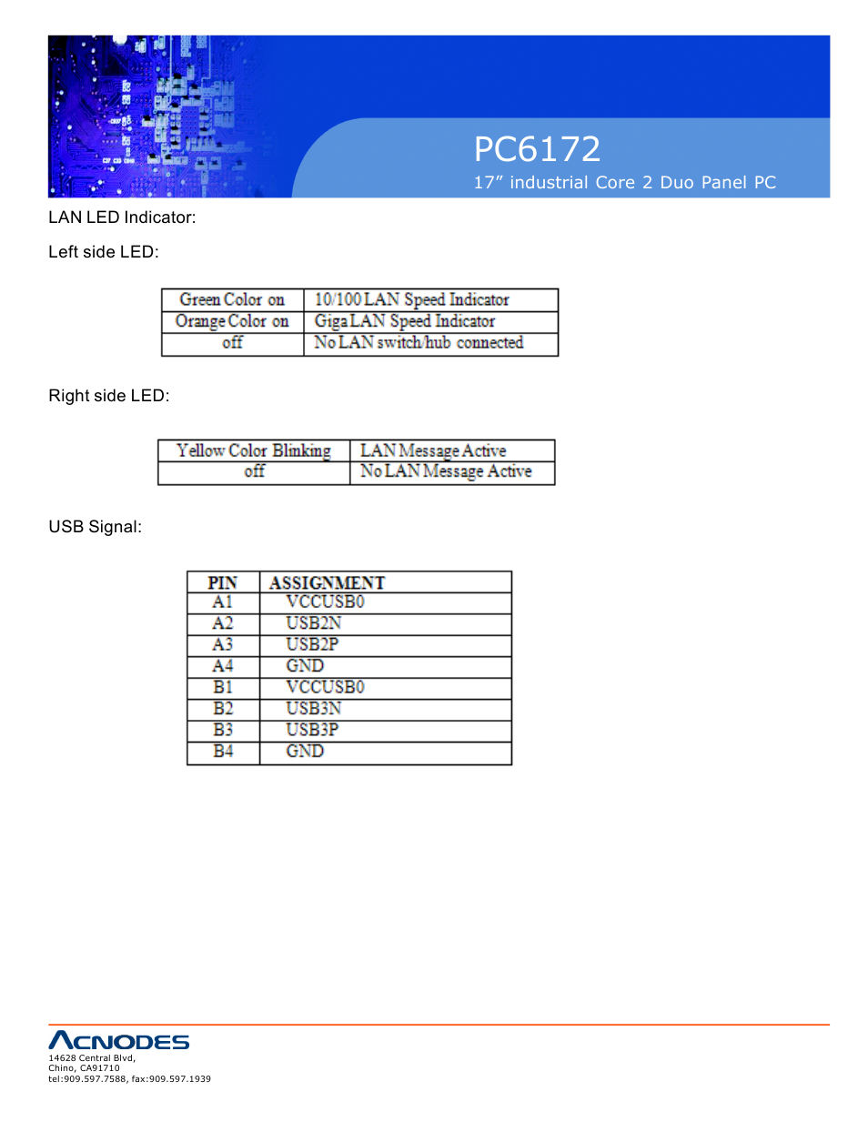Pc6172 | Acnodes PC6172 User Manual | Page 20 / 66