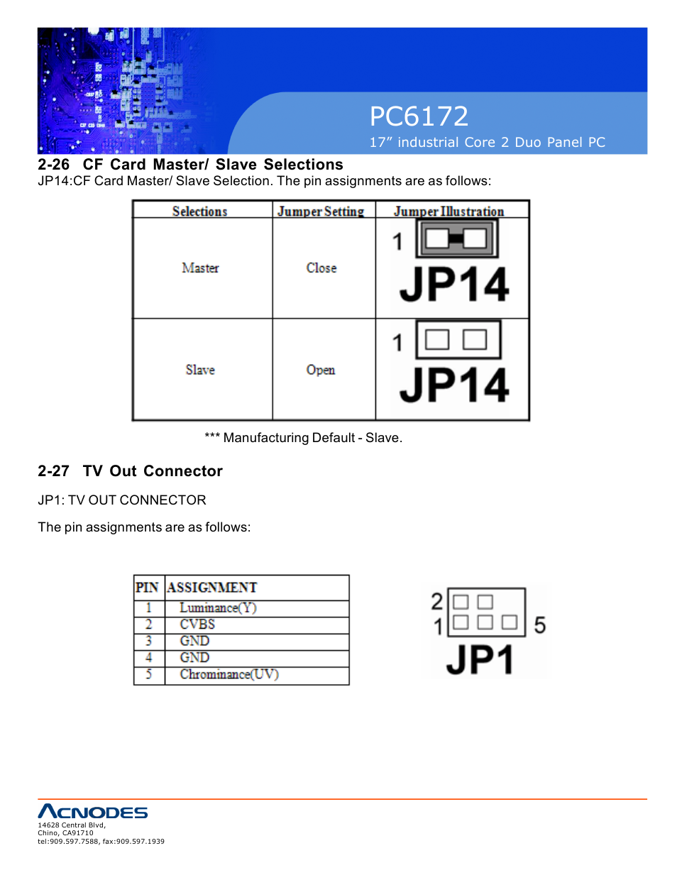 Pc6172 | Acnodes PC6172 User Manual | Page 28 / 66