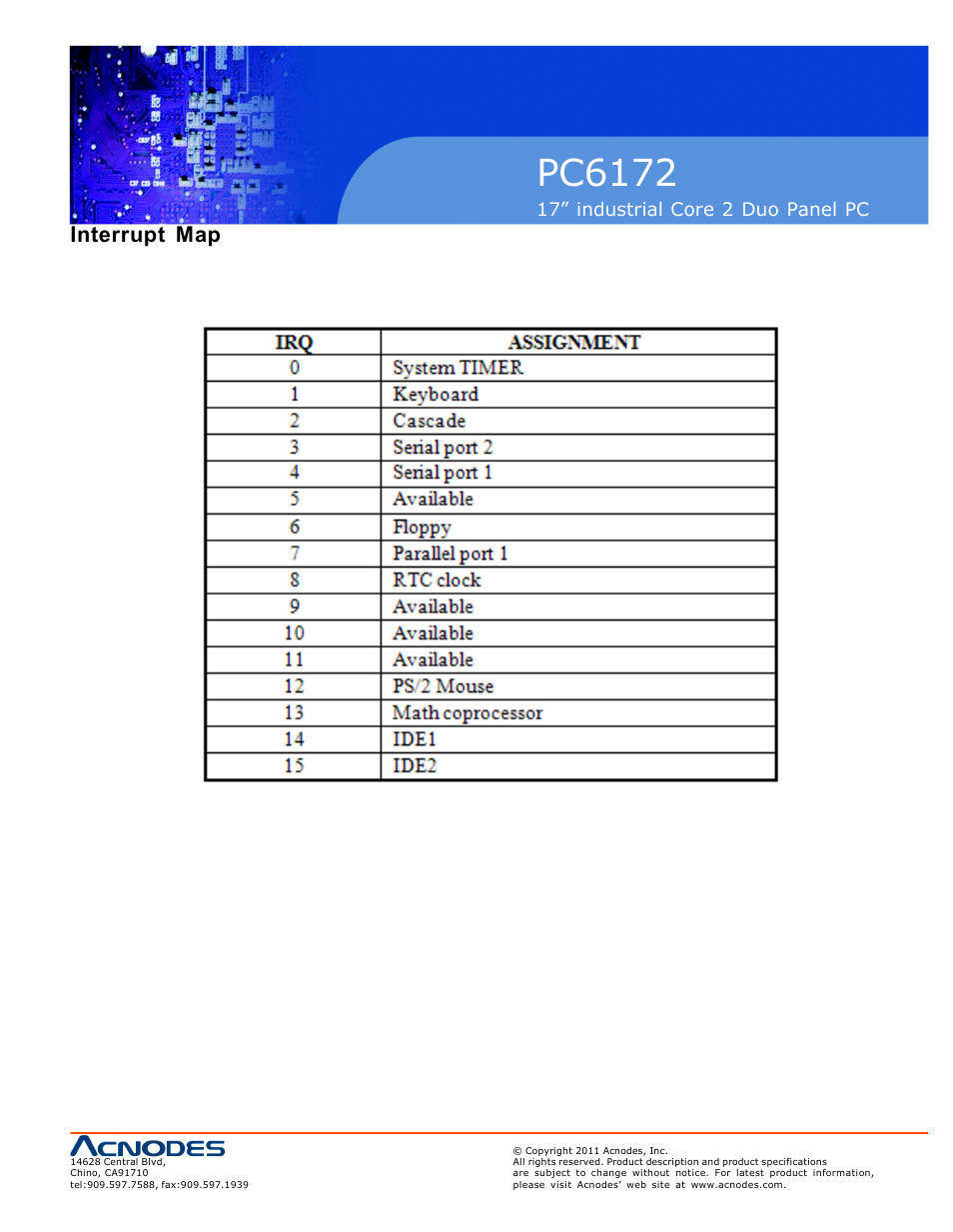 Pc6172, Interrupt map, 17” industrial c ore 2 duo panel pc | Acnodes PC6172 User Manual | Page 63 / 66