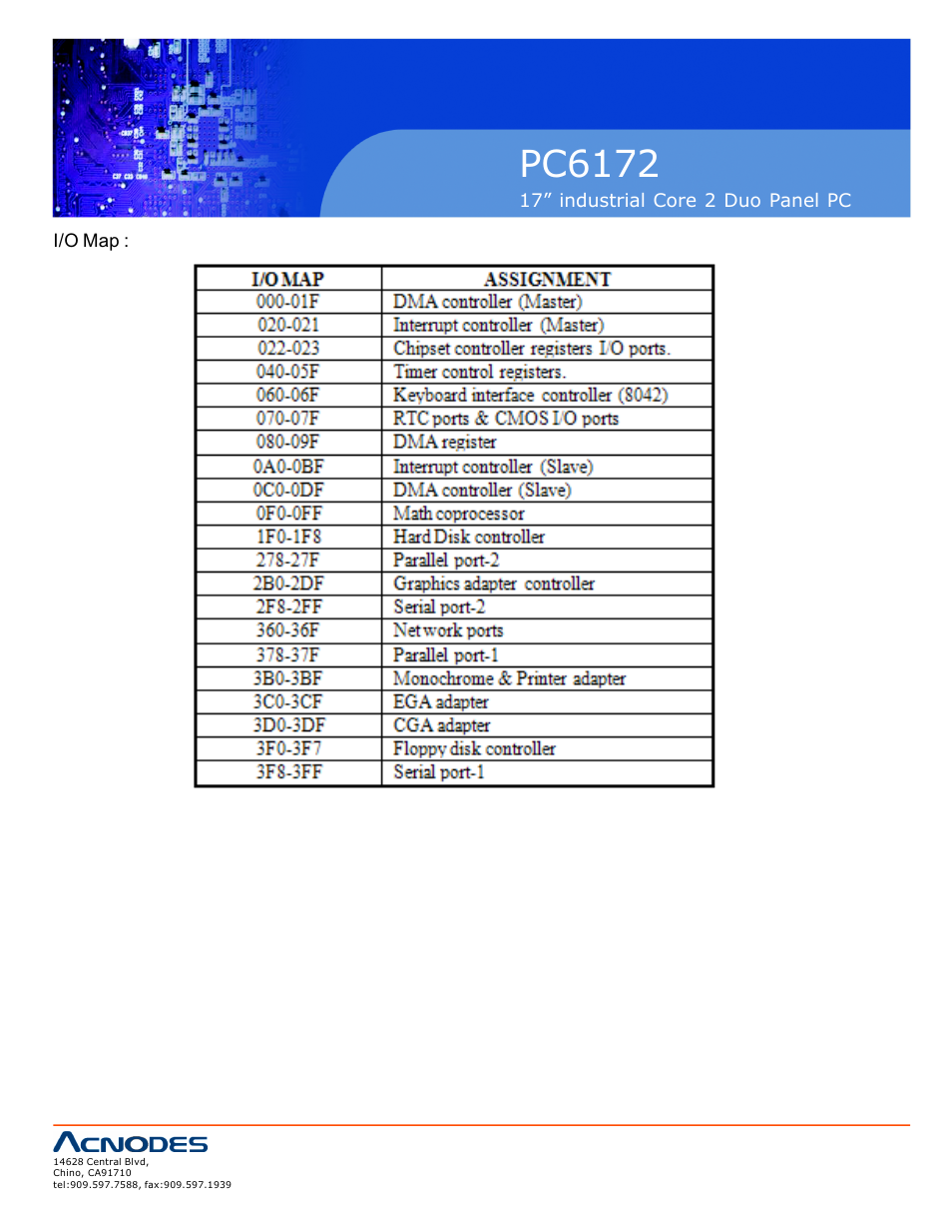 Pc6172 | Acnodes PC6172 User Manual | Page 66 / 66