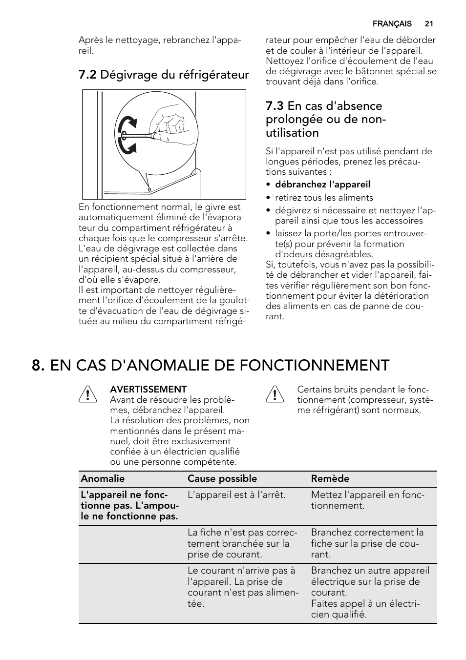 En cas d'anomalie de fonctionnement, 2 dégivrage du réfrigérateur | AEG SKS51240S0 User Manual | Page 21 / 68