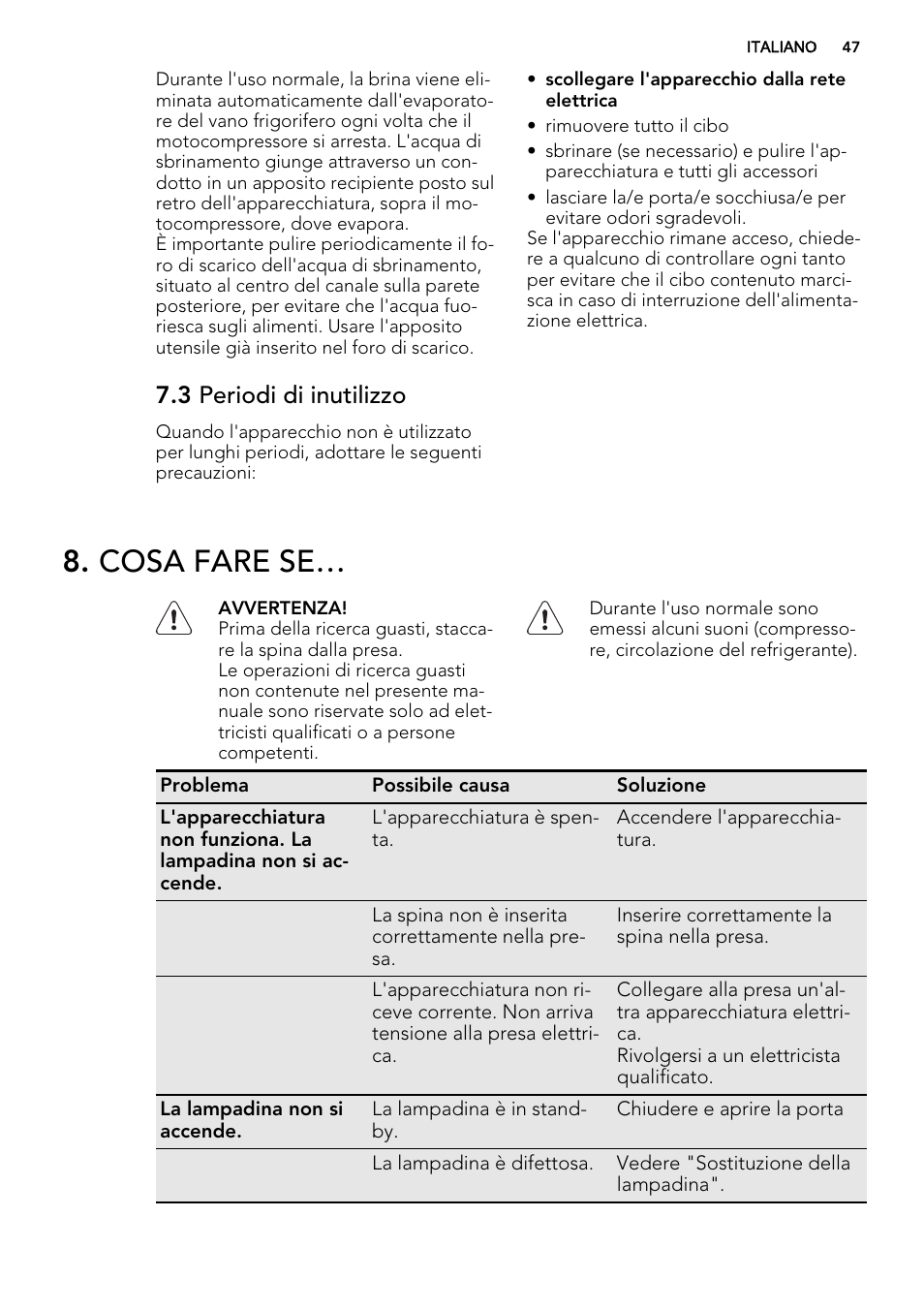 Cosa fare se, 3 periodi di inutilizzo | AEG SKS51240S0 User Manual | Page 47 / 68