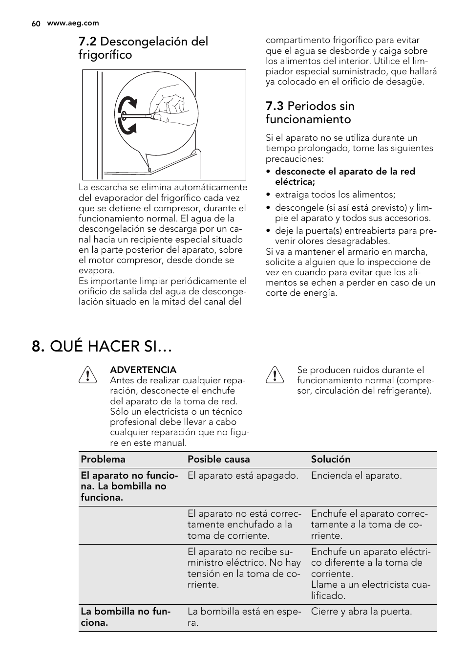 Qué hacer si, 2 descongelación del frigorífico, 3 periodos sin funcionamiento | AEG SKS51240S0 User Manual | Page 60 / 68