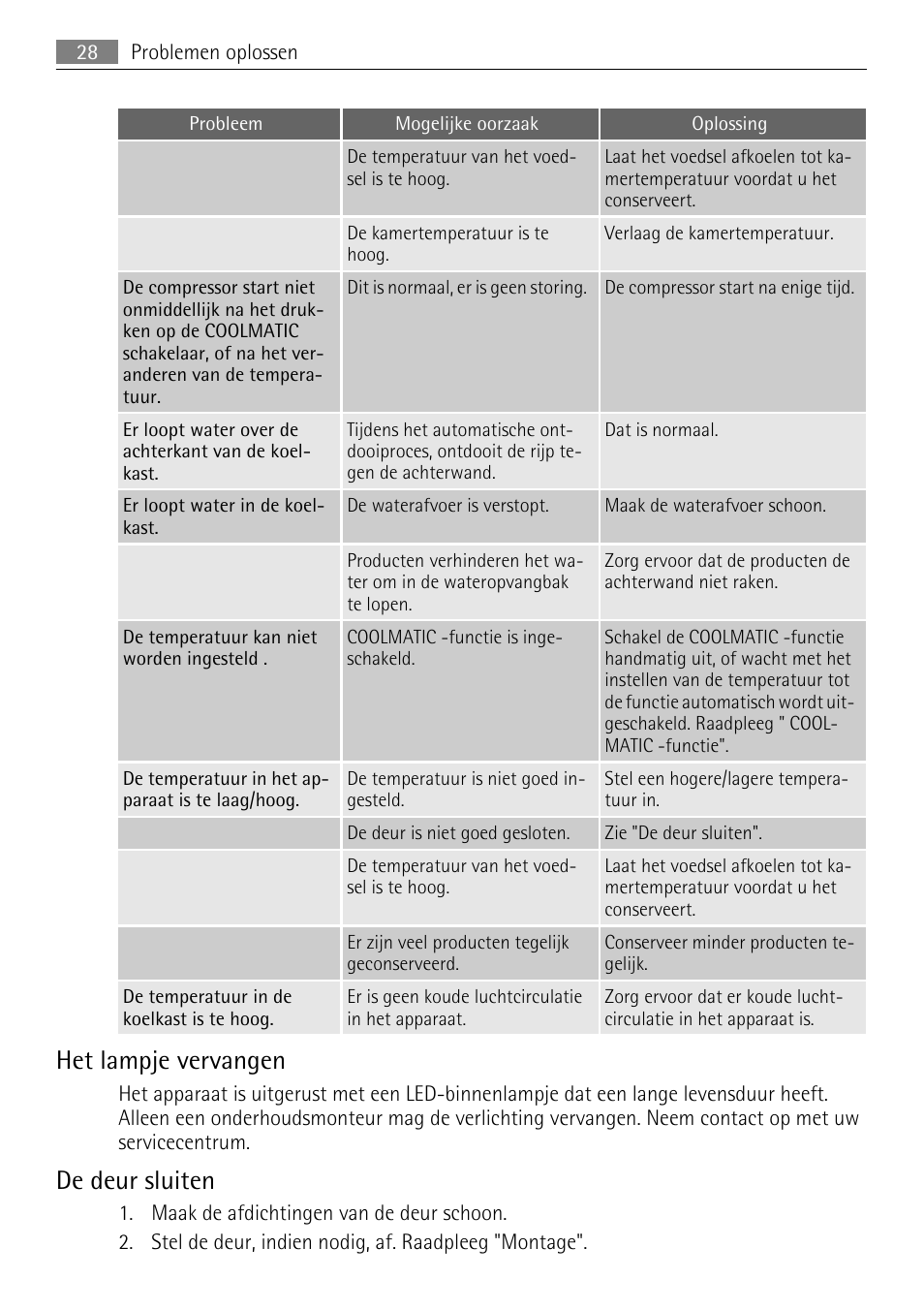Het lampje vervangen, De deur sluiten | AEG SKS68849F1 User Manual | Page 28 / 80