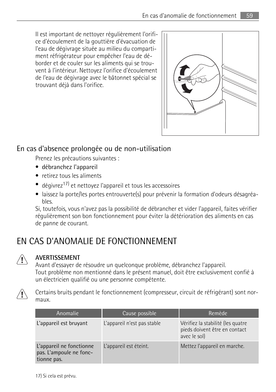 En cas d'anomalie de fonctionnement, En cas d'absence prolongée ou de non-utilisation | AEG SKS68849F1 User Manual | Page 59 / 80