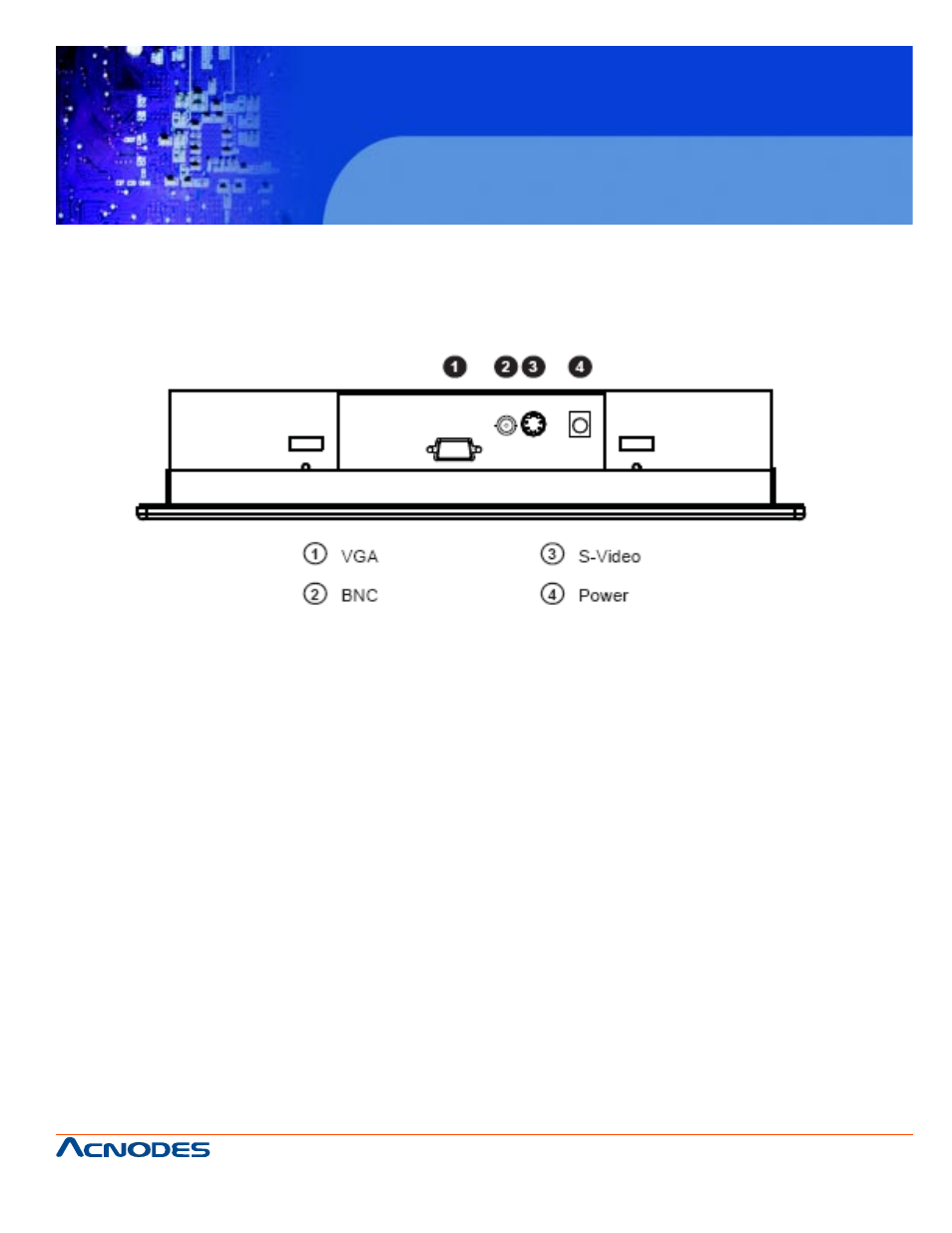Apm5064, Chapter 5 av/ bnc options, 1 av/bnc options | Acnodes APM5064 User Manual | Page 13 / 25