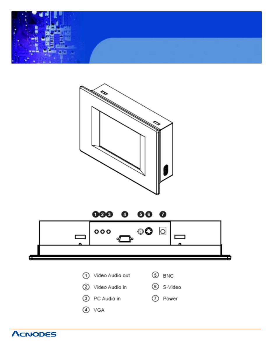 Apm5064, Chapter 9 audio input options | Acnodes APM5064 User Manual | Page 22 / 25