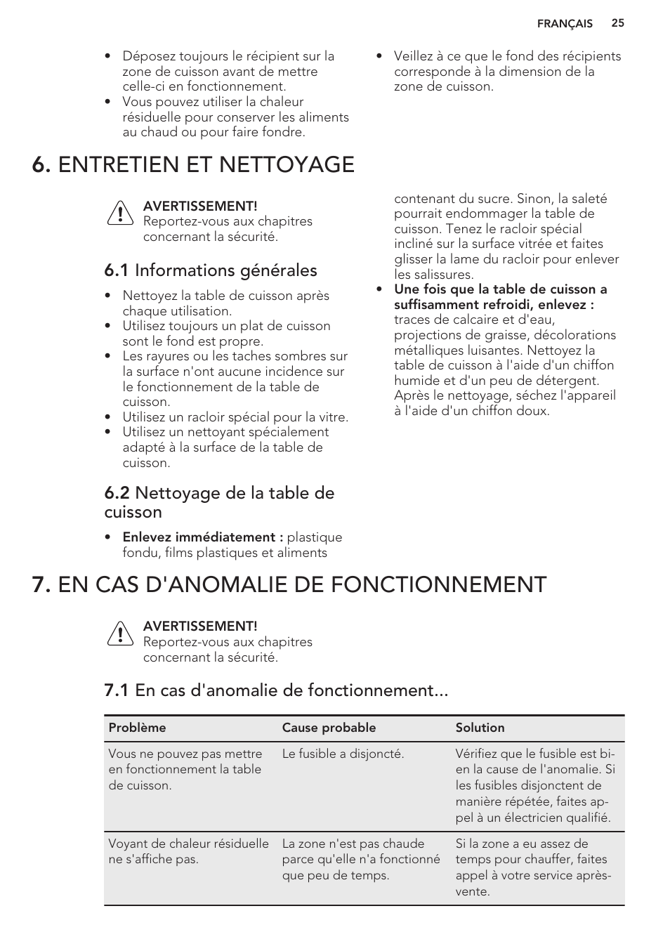 Entretien et nettoyage, 1 informations générales, 2 nettoyage de la table de cuisson | En cas d'anomalie de fonctionnement, 1 en cas d'anomalie de fonctionnement | AEG HC452020EB User Manual | Page 25 / 40