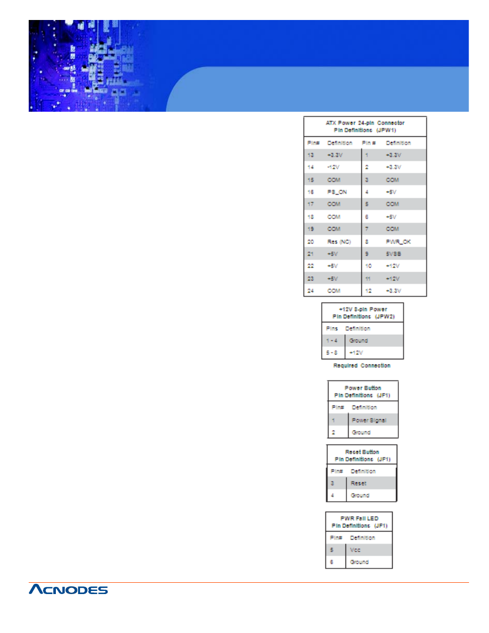Rmc 7132, 9 connector definitions | Acnodes RMC 7132 User Manual | Page 45 / 98