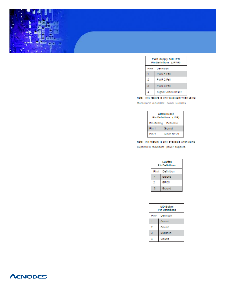 Rmc 7132 | Acnodes RMC 7132 User Manual | Page 50 / 98