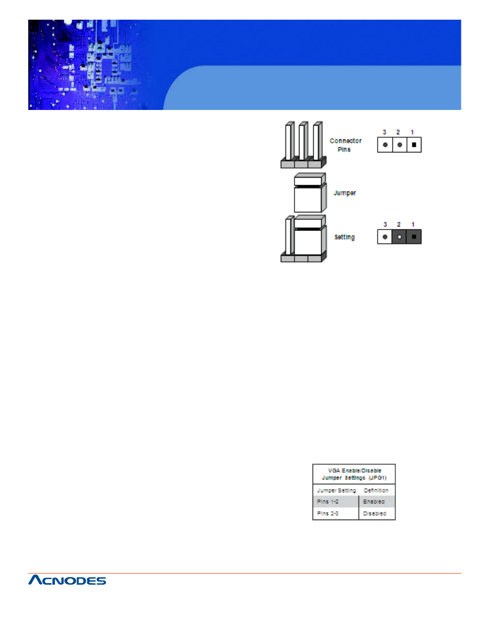 Rmc 7132, 10 jumper settings | Acnodes RMC 7132 User Manual | Page 51 / 98