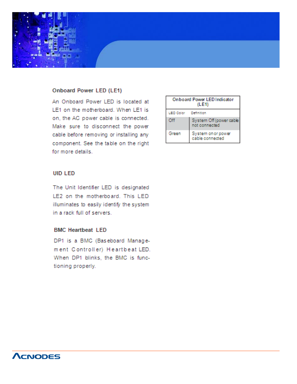 Rmc 7132, 1u rackmount system | Acnodes RMC 7132 User Manual | Page 54 / 98