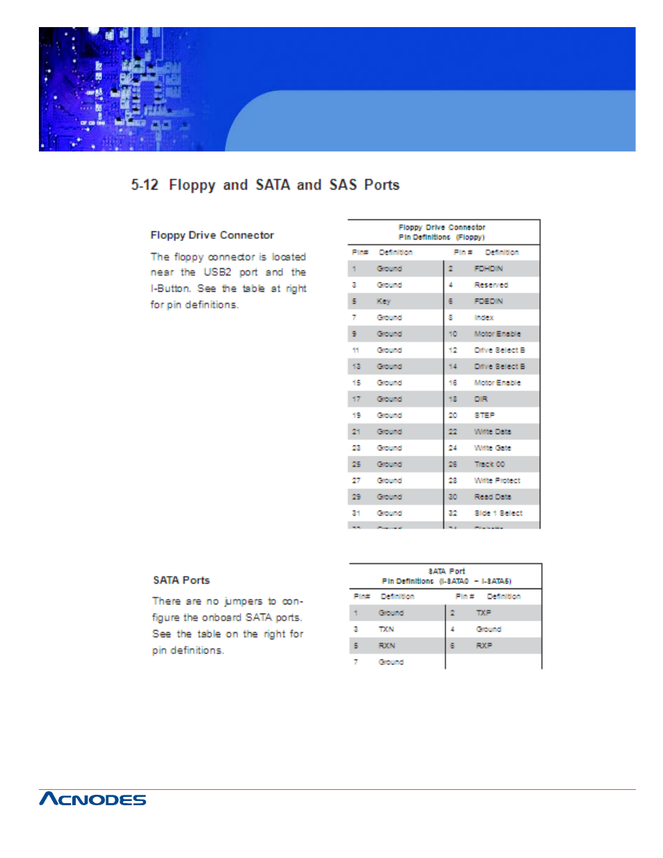 Rmc 7132, 1u rackmount system | Acnodes RMC 7132 User Manual | Page 55 / 98