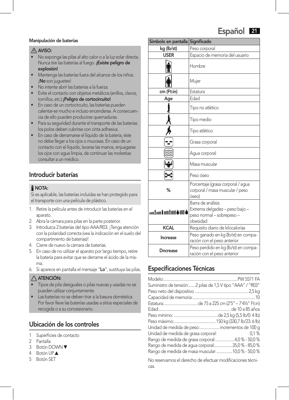 Español, Introducir baterías, Ubicación de los controles | Especificaciones técnicas | AEG PW 5571 FA User Manual | Page 21 / 62