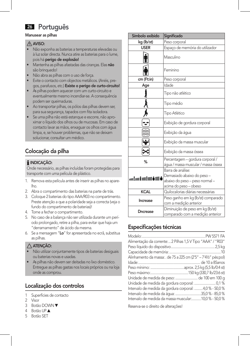 Português, Colocação da pilha, Localização dos controlos | Especificações técnicas | AEG PW 5571 FA User Manual | Page 26 / 62